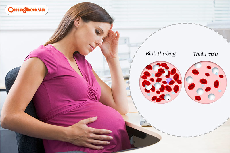 Thiếu máu thiếu sắt ở phụ nữ mang thai 3 tháng cuối